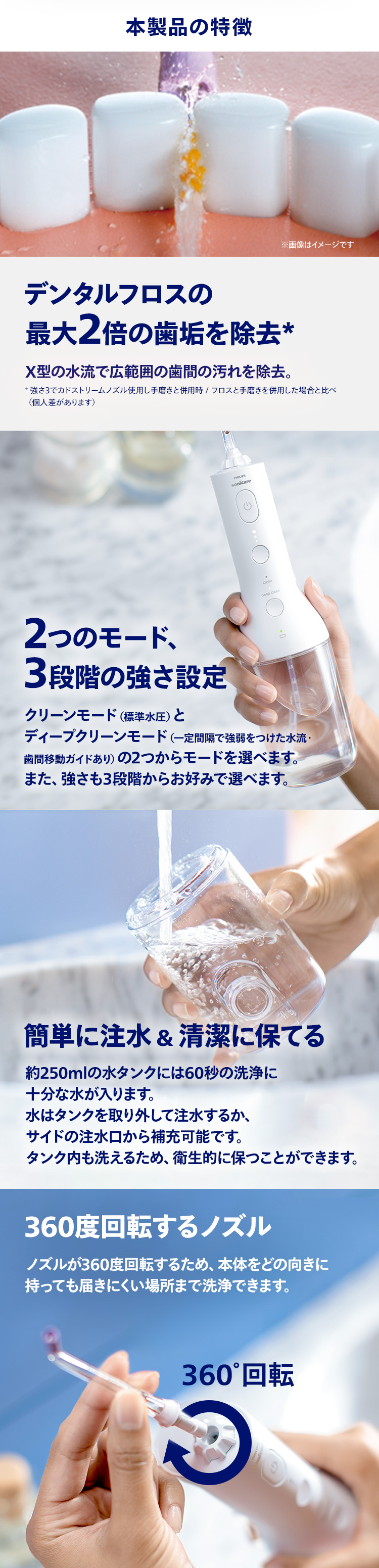 Philips（フィリップス） 購入前抽選で最大10,000円キャッシュバック