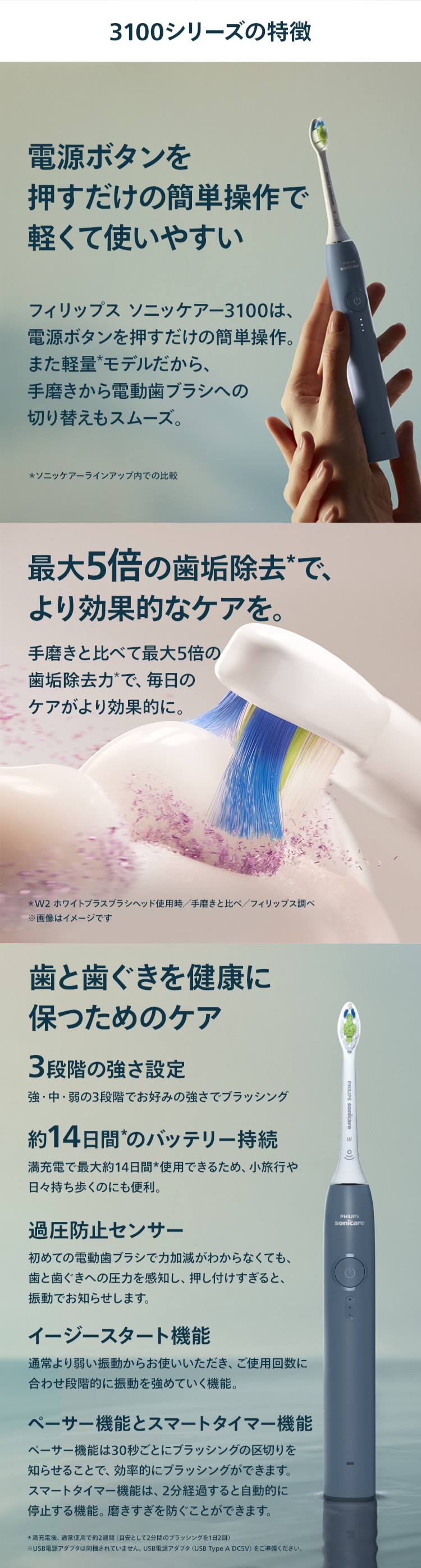 Philips（フィリップス） 公式ストア専用カラー 電動歯ブラシ 替え