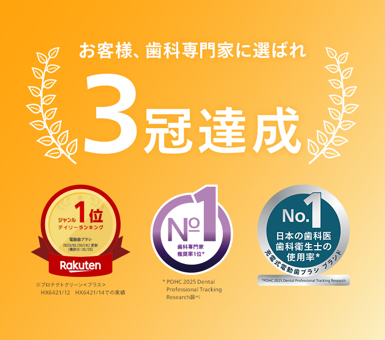 お客様、歯科専門家に選ばれ3冠達成