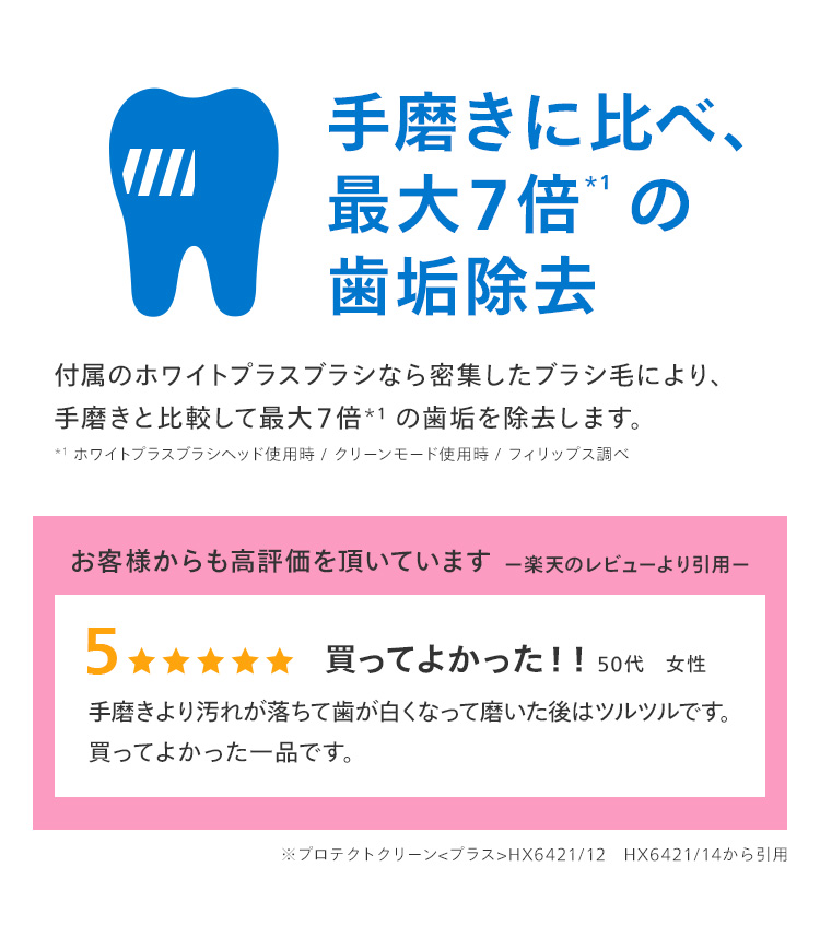 手磨きに比べ最大7倍*1の歯垢除去