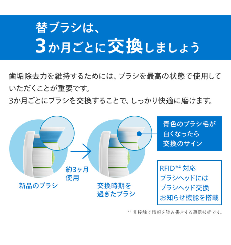 替えブラシは3か月ごとに交換しましょう