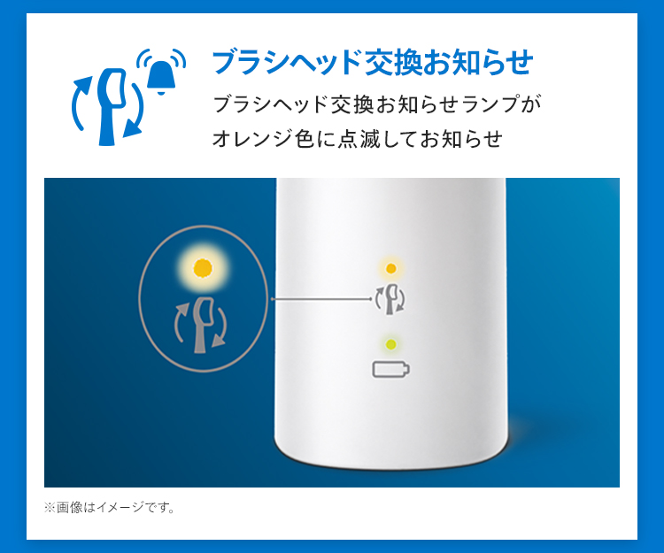 Philips 電動歯ブラシ 音波歯ブラシ 替えブラシ付 フィリップス