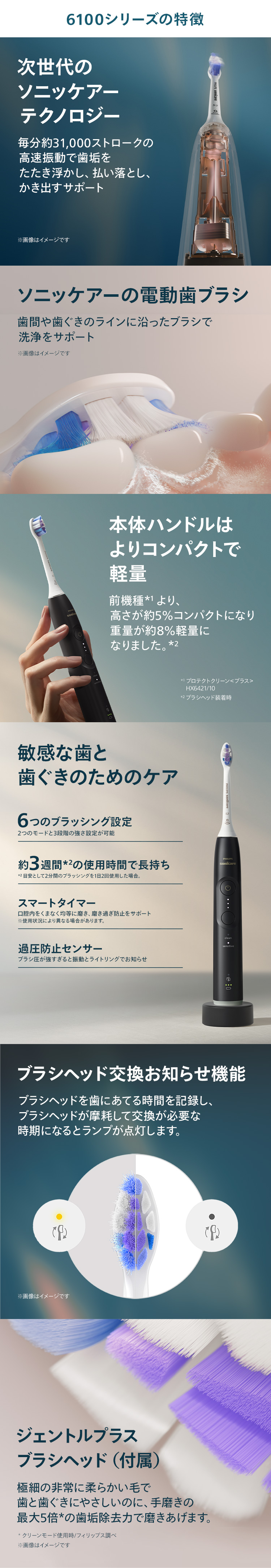 Philips（フィリップス） 電動歯ブラシ 音波歯ブラシ ソニッケアー