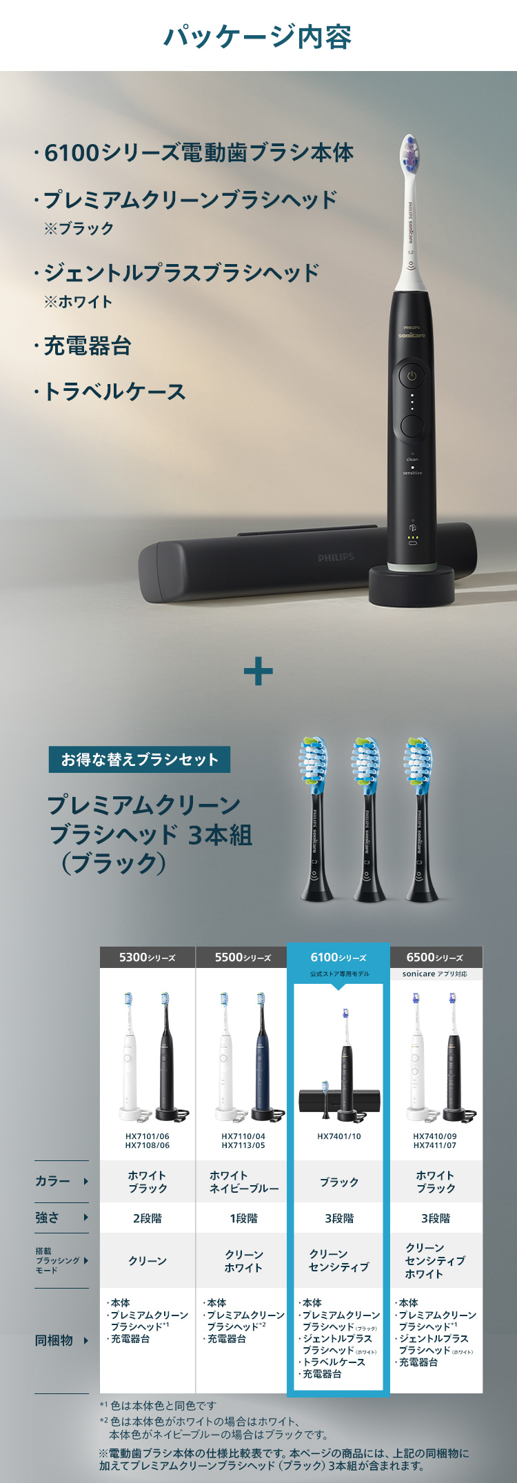 PHILIPS sonicare 6100 電動歯ブラシ本体 Amazon.co.jp: フィリップス ソニッケアー プロテクティブクリーン