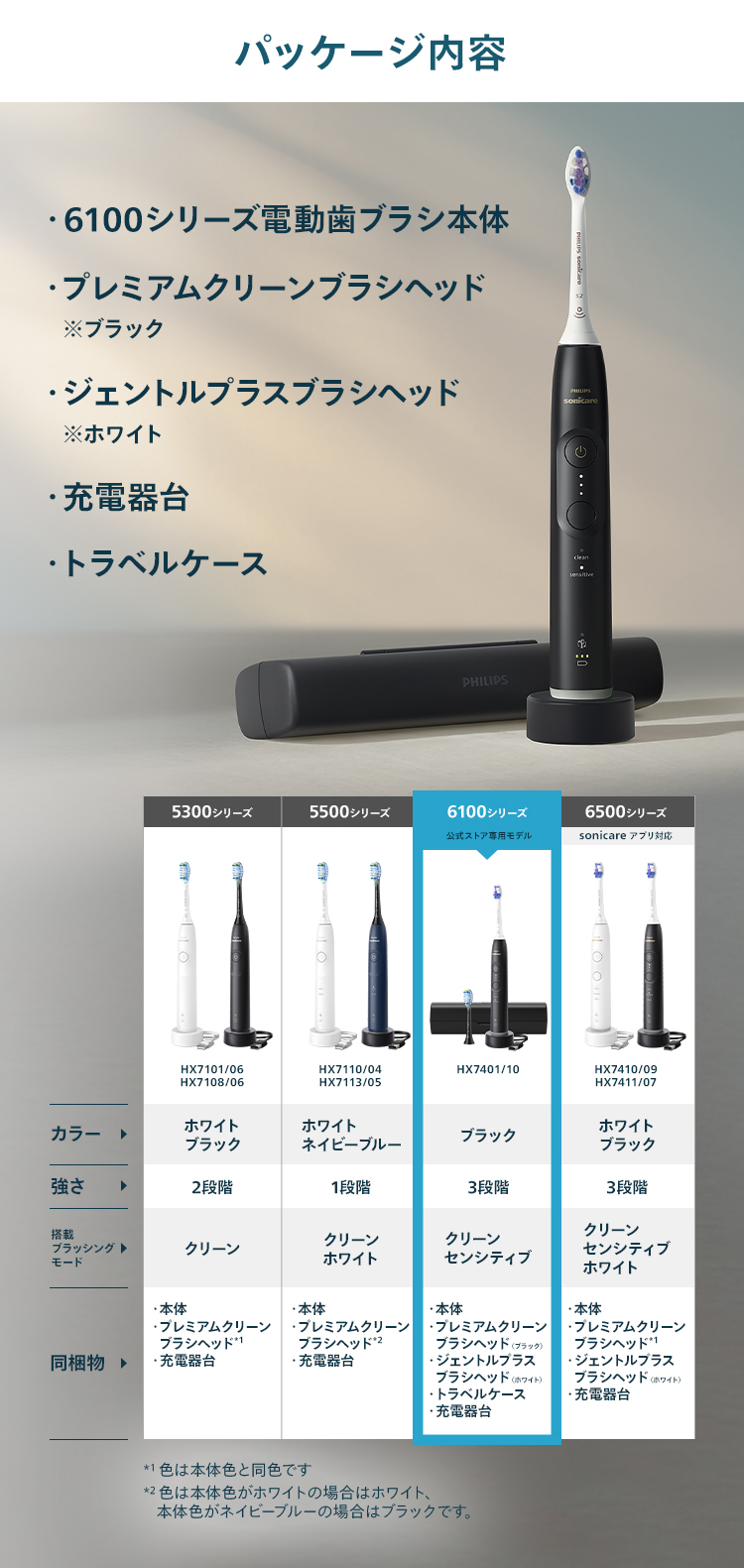 Philips Sonicare 電動歯ブラシ 本体 ブラック 楽天市場】【替えブラシホルダー付】 電動歯ブラシ 音波歯ブラシ