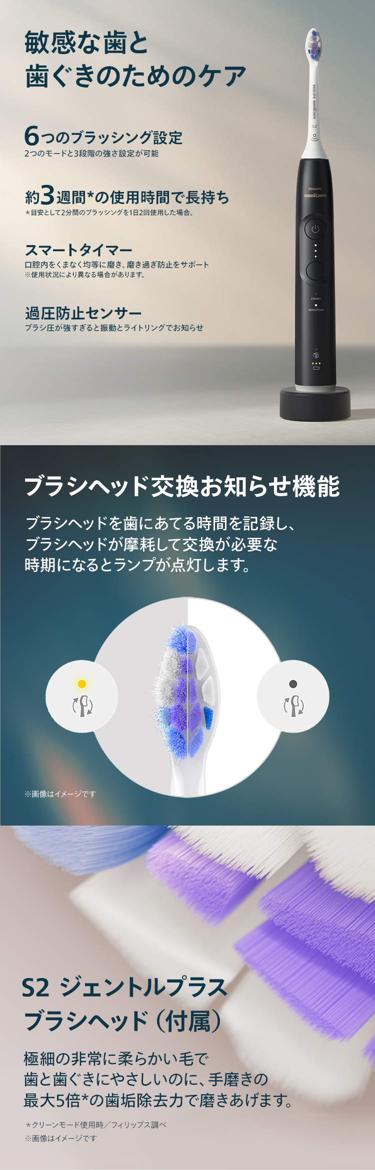 敏感な歯と歯ぐきのためのケア 6つのブラッシング設定 約3週間*2の使用時間で長持ち スマートタイマー 過圧防止センサー ブラシヘッド交換お知らせ機能 S2 ジェントルプラス ブラシヘッド（付属）
