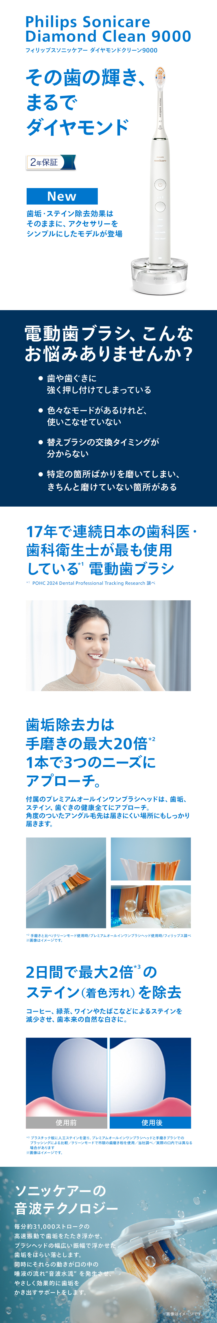 Philips 電動歯ブラシ 音波歯ブラシ フィリップス ソニッケアー