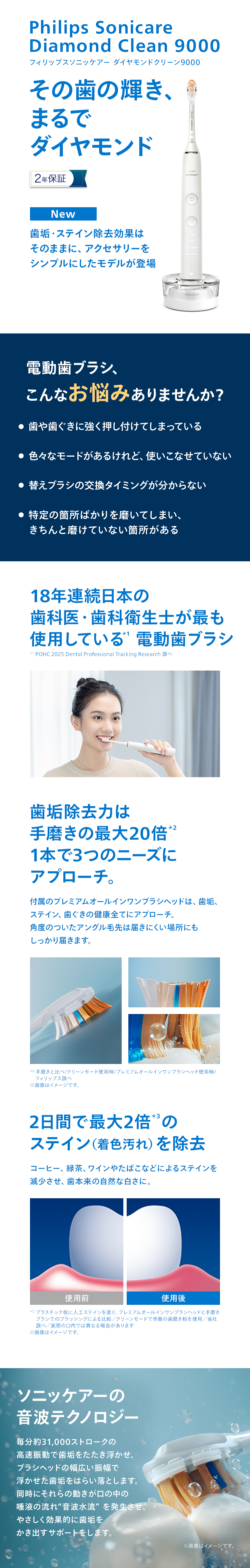 Philips Sonicare Diamond Clean 9000 フィリップス ソニッケアー ダイヤモンドクリーン9000 その歯の輝き、まるでダイヤモンド