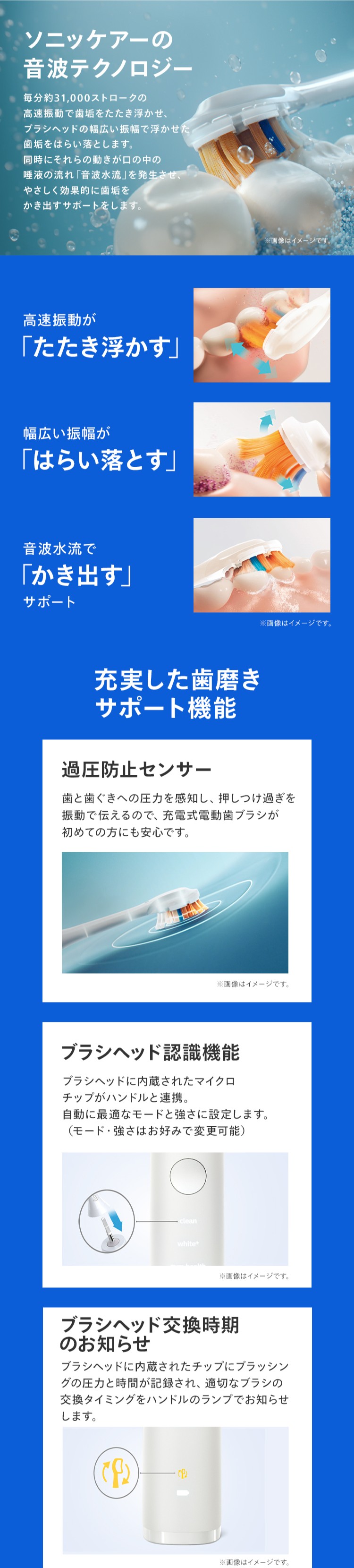 ソニッケアーの音波テクノロジー 充実した歯磨きサポート機能 過圧防止センサー ブラシヘッド認識機能 ブラシヘッド交換お知らせ