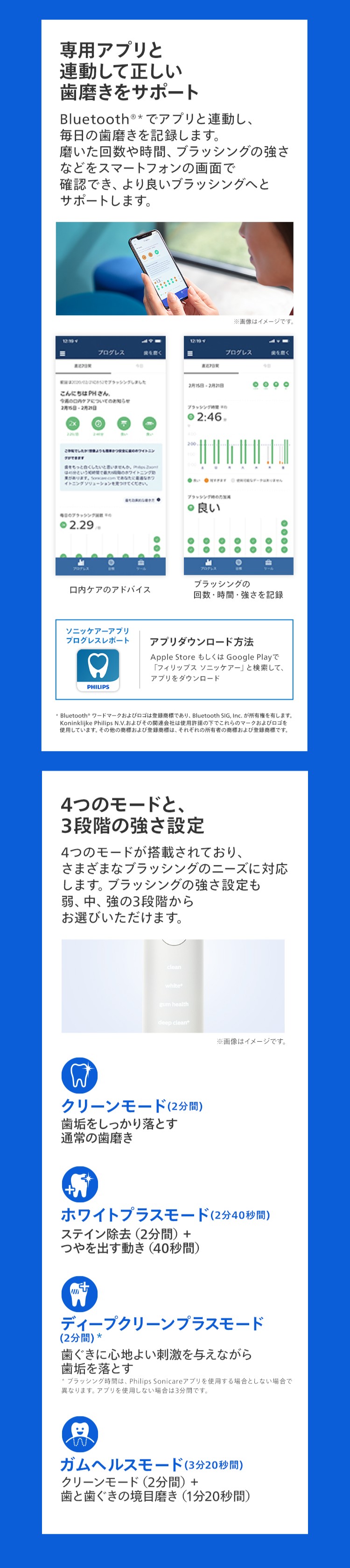 専用アプリと連動して正しい歯磨きをサポート 4つのモードと、3段階の強さ設定