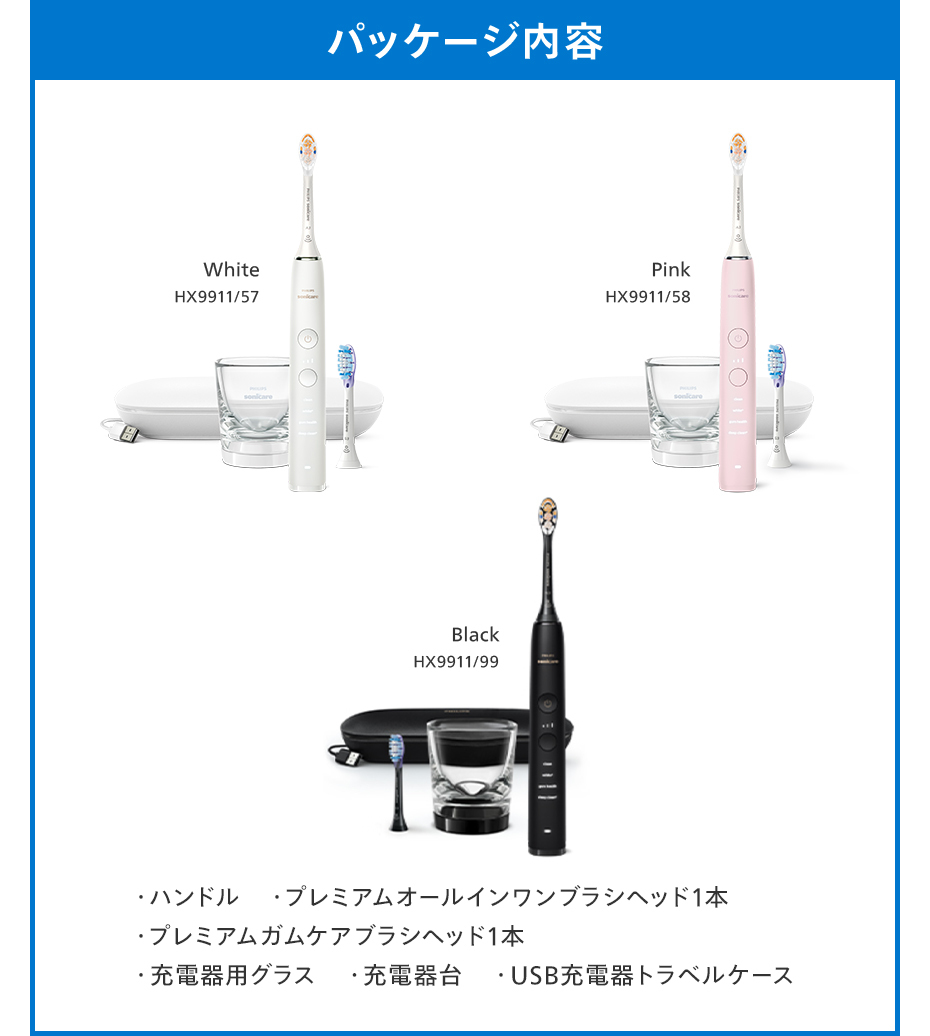 パッケージ内容