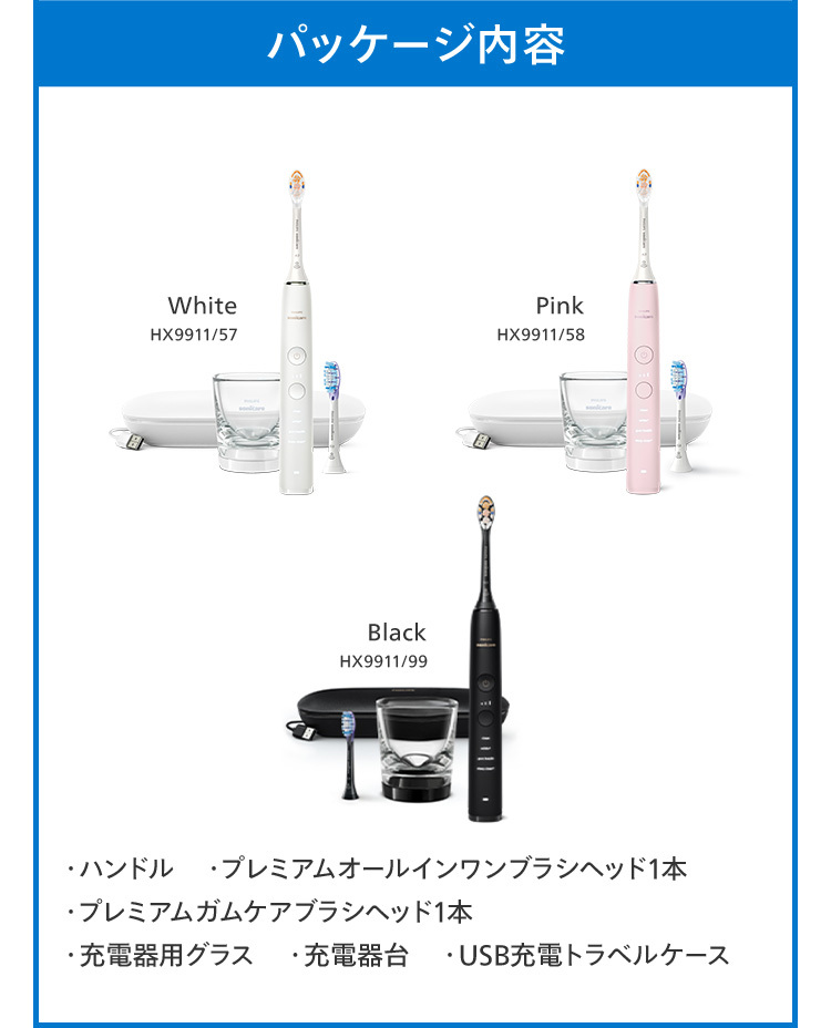 パッケージ内容