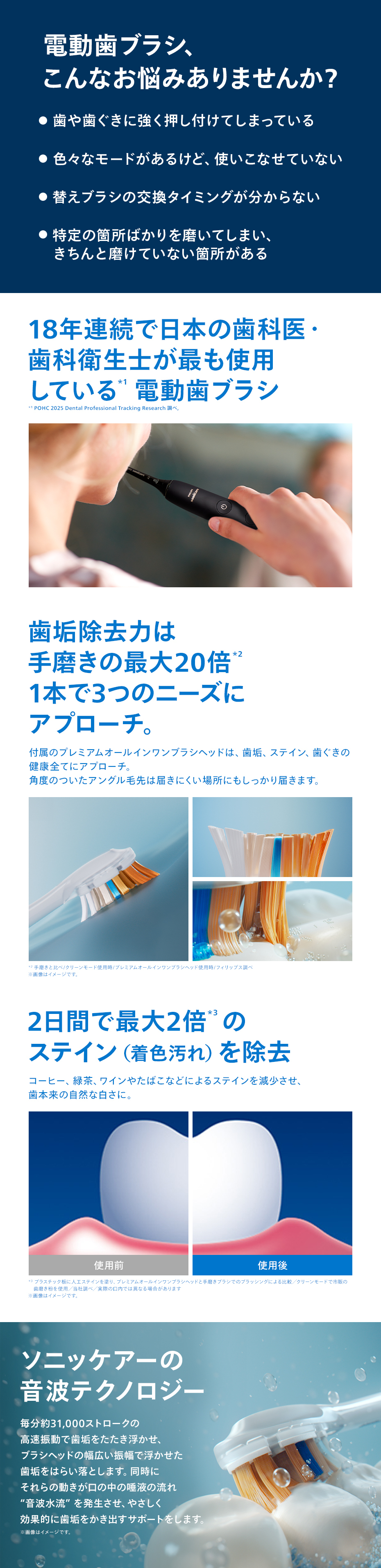 電動歯ブラシ、こんなお悩みありませんか？