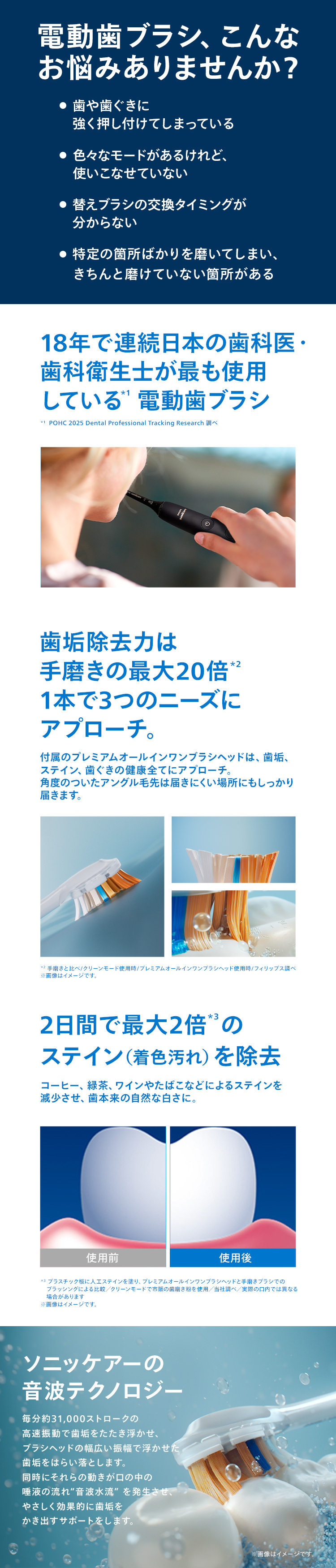 電動歯ブラシ、こんなお悩みありませんか？