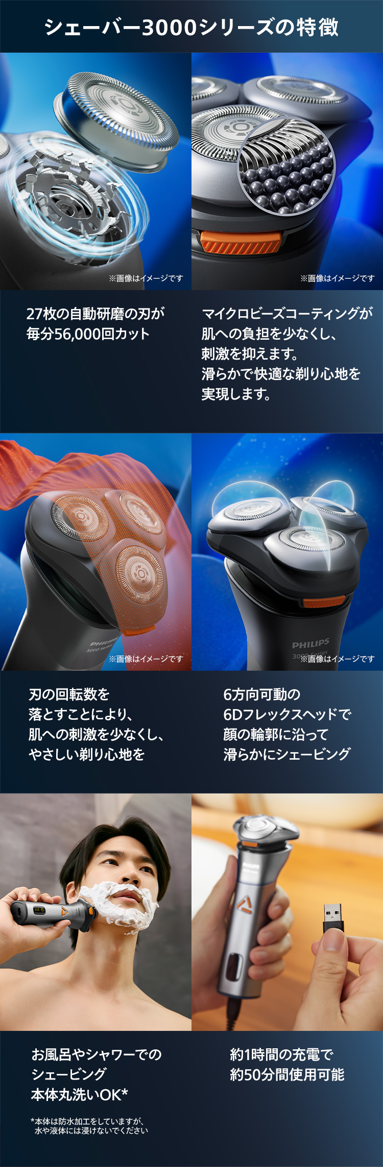 シェーバー3000シリーズの特徴