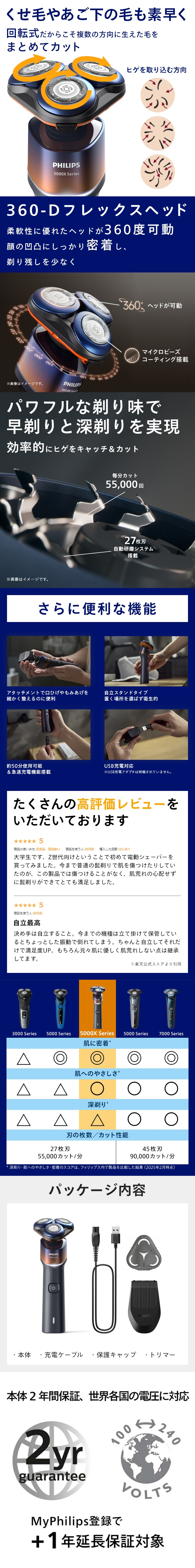 くせ毛やあご下の毛も素早く 回転式だからこそ複数の方向に生えた毛をまとめてカット