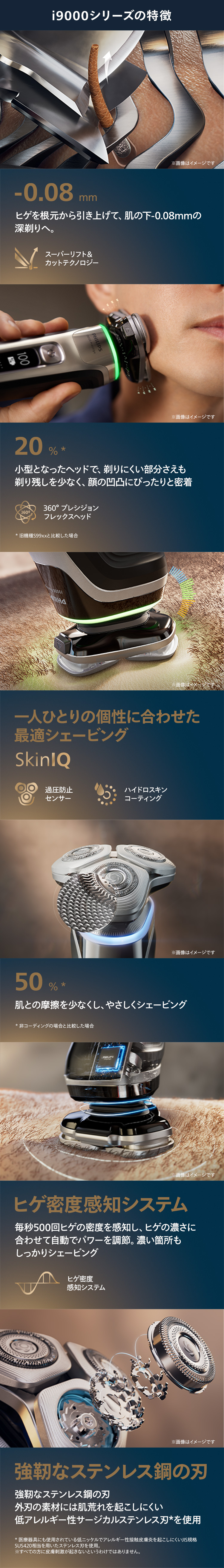 Philips（フィリップス） 【ご応募で5,000円キャッシュバック 対象購入