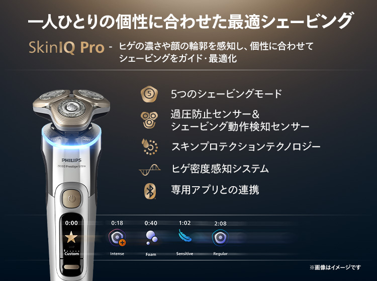 一人ひとりの個性に合わせた最適シェービング