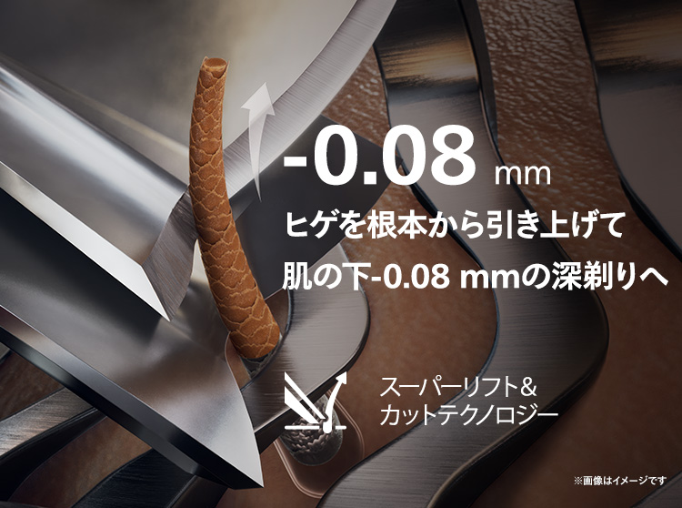 -0.08mm ヒゲを根元から引き上げて肌の下-0.08mmの深剃りへ スーパーリフト＆カットテクノロジー
