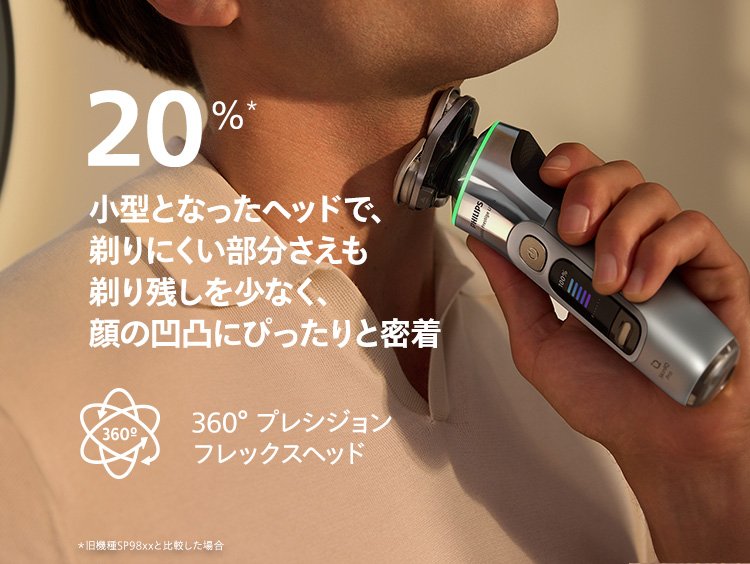 20％*小型となったヘッドで、剃りにくい部分さえも剃り残しを少なく、顔の凹凸にぴったりと密着 360°プレシジョンフレックスヘッド