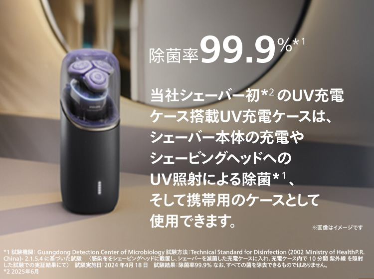 除菌率99.9％*1 当社シェーバー初*2のUV充電ケース搭載 UV充電ケースは、シェーバー本体の充電やシェービングヘッドへのUV照射による除菌*1、そして携帯用のケースとして使用できます。