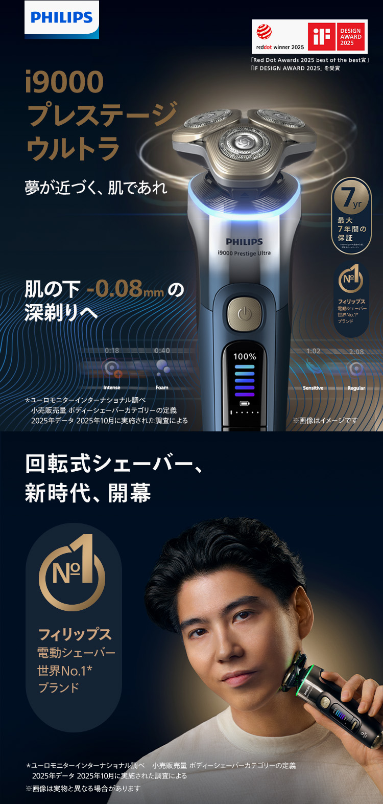 Philips（フィリップス） 【ご応募で7,000円キャッシュバック 対象購入