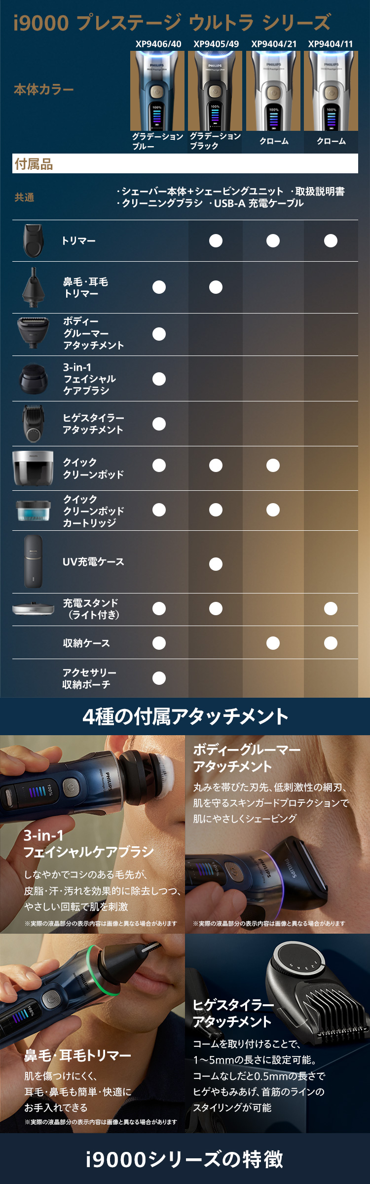 Philips（フィリップス） 髭剃り 電動シェーバー メンズ i9000