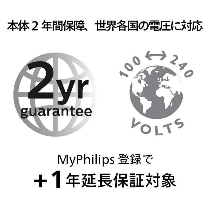 Amazon | 【セット買い】【2021年モデル】フィリップス