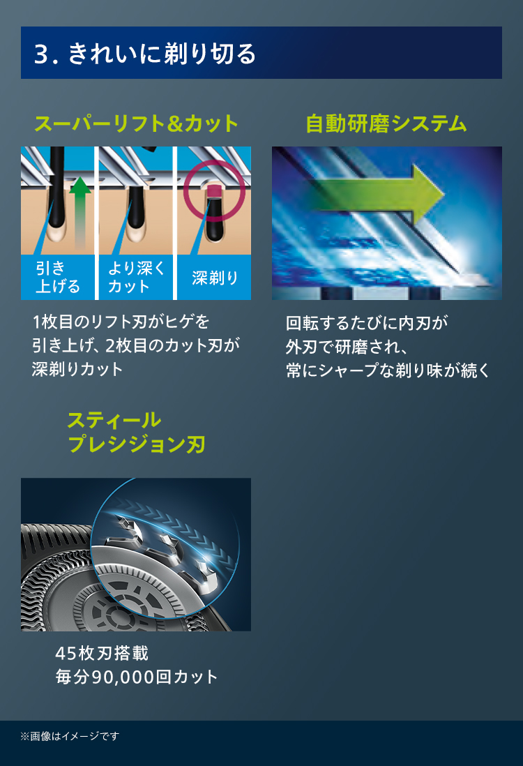 きれいに剃り切る