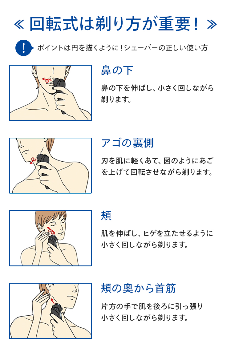回転式は剃り方が重要！