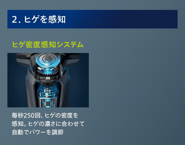 新商品7/19発売 シェーバー フィリップス S5000 シリーズ