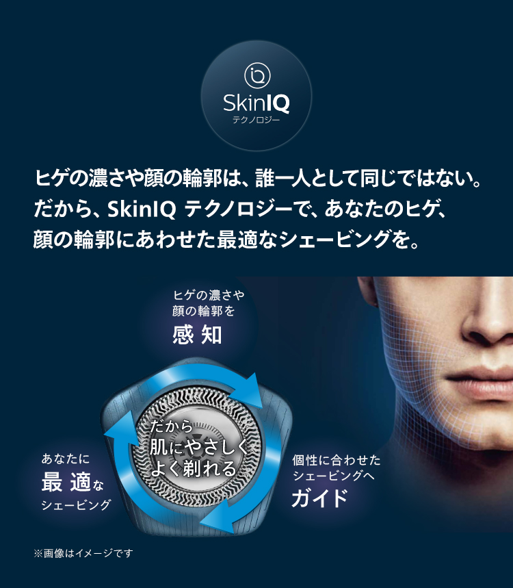 SkinIQテクノロジー ヒゲの濃さや顔の輪郭は、誰一人として同じではない。だからSkinIQ テクノロジーで、あなたのヒゲ、顔の輪郭にあわせた最適なシェービングを。