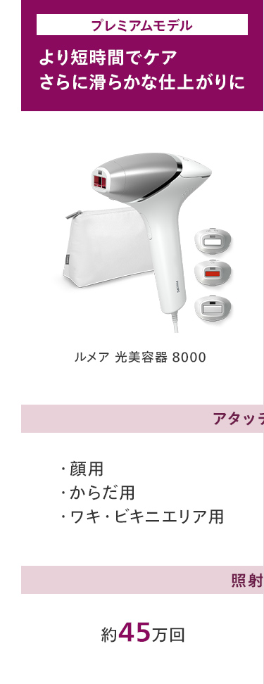 Philips フィリップス ルメア アドバンス SC1998/70 シャンパン