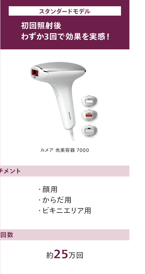 【新品未開封品】PHILIPS SC1998/70 Philips フィリップス ルメア アドバンス SC1998/70 シャンパン