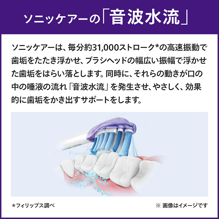 電動歯ブラシ おまけ付き フィリップス ソニッケアー エキスパートクリーン 3モード HX9601/11 HX9601/12 送料無料｜philips-japan｜14