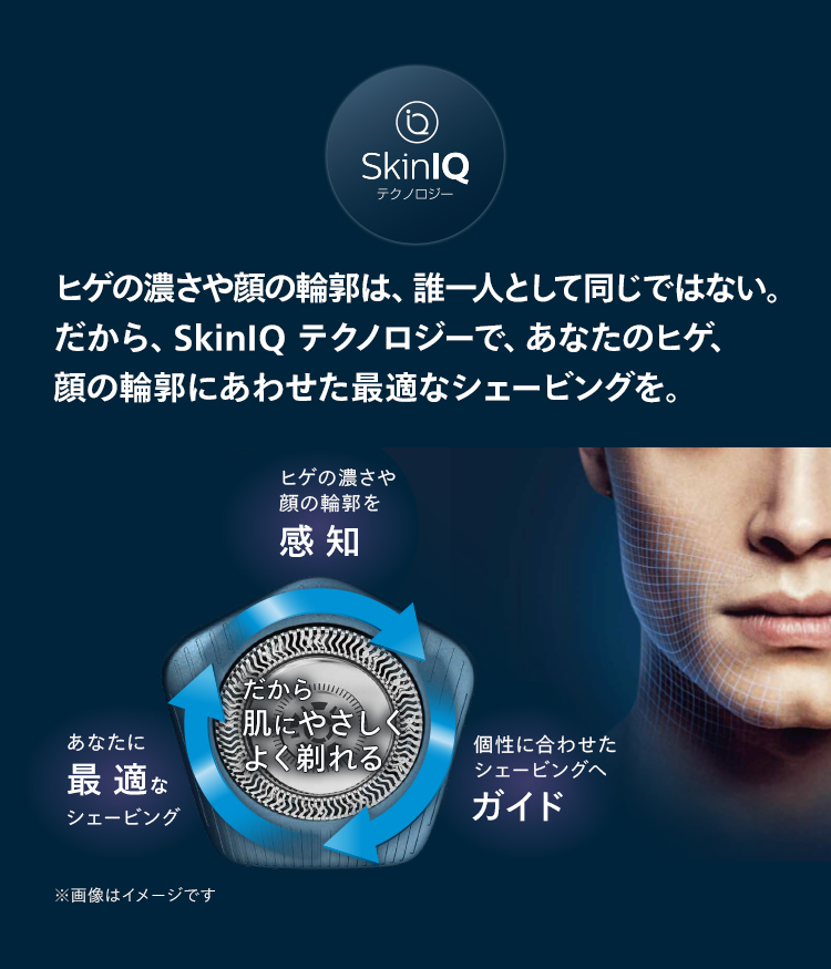 SkinIQテクノロジー ヒゲの濃さや顔の輪郭は、誰一人として同じではない。だからSkinIQ テクノロジーで、あなたのヒゲ、顔の輪郭にあわせた最適なシェービングを。