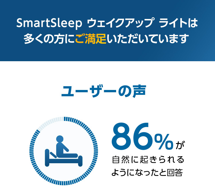 光 目覚まし時計 フィリップス Smartsleep ウェイクアップライト