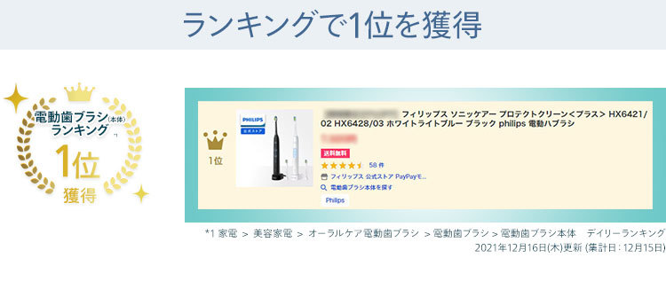 ランキングで1位を獲得 電動歯ブラシ（本体）ランキング*1 1位獲得 *1 家電 ＞ 美容家電 ＞ オーラルケア電動歯ブラシ ＞ 電動歯ブラシ ＞ 電動歯ブラシ本体 デイリーランキング 2021年12月16日（木）更新（集計日：12月15日）