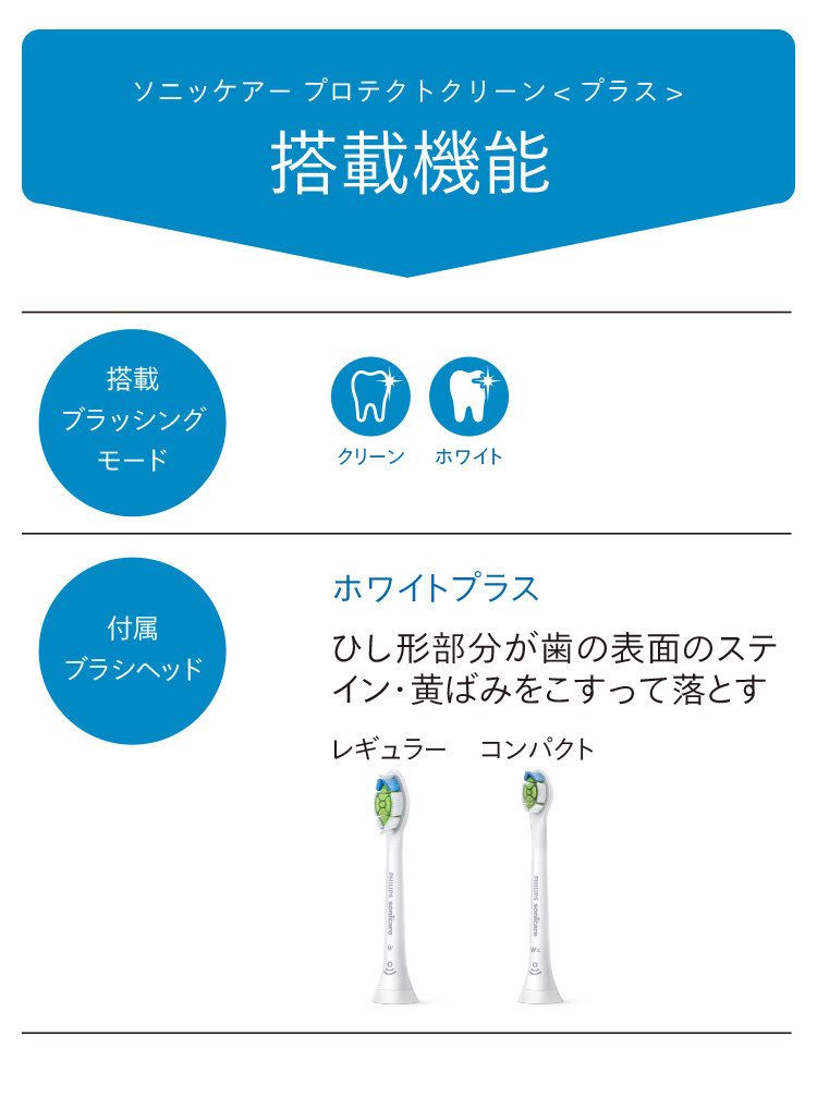 Philips 電動歯ブラシ ソニッケアー プロテクトクリーン＜プラス