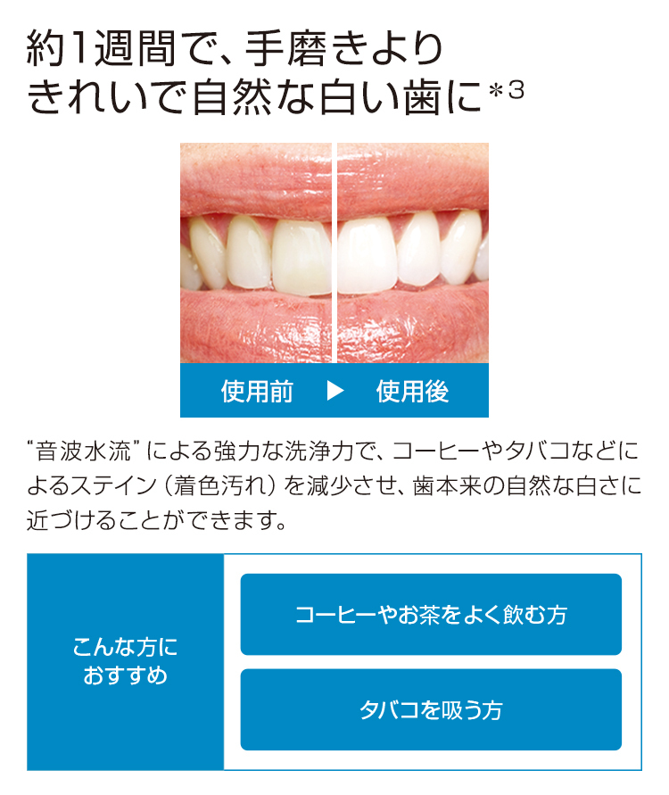 柔らかい フィリップス HX687756 プロテクトクリーン sonicare ソニッケアー ホワイト fucoa.cl