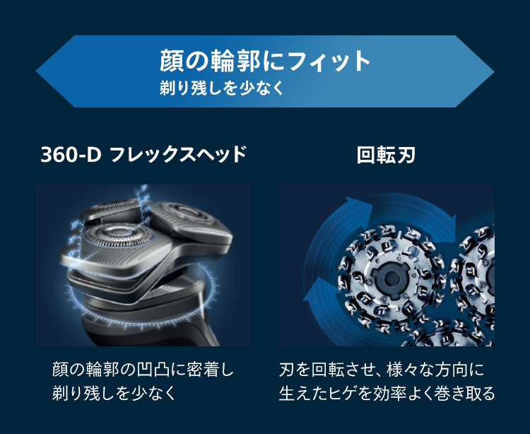 Philips フィリップス S9000 シリーズ S9982/54 アイスブルー Philips フィリップス S9000 シリーズ S9982/54 アイスブルー