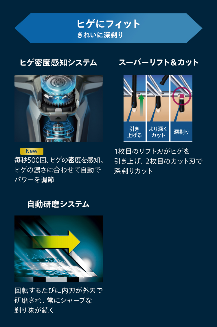 【新品未開封】フィリップス シェーバー S9000シリーズ S9982/54 Philips フィリップス S9000 シリーズ S9982/54 アイスブルー