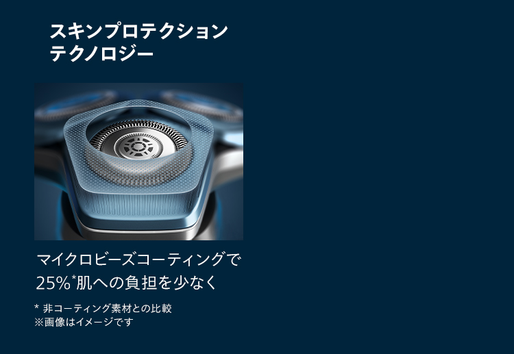 スキンプロテクションテクノロジー マイクロビーズコーティングで25％*肌への負担を低減 * 非コーティング素材との比較