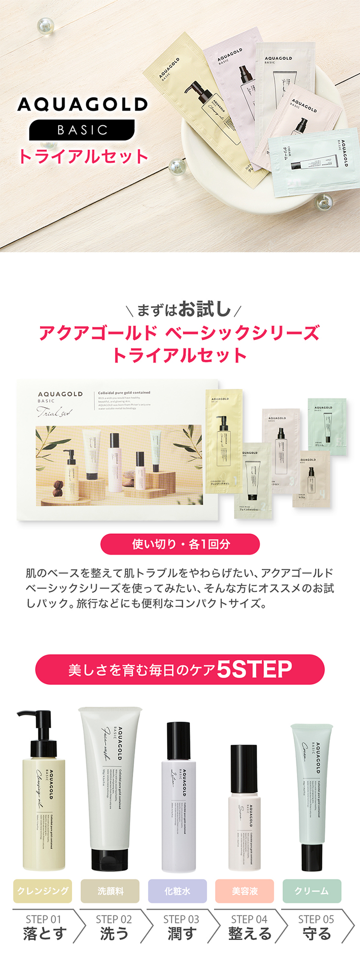 スキンケア トライアルセット