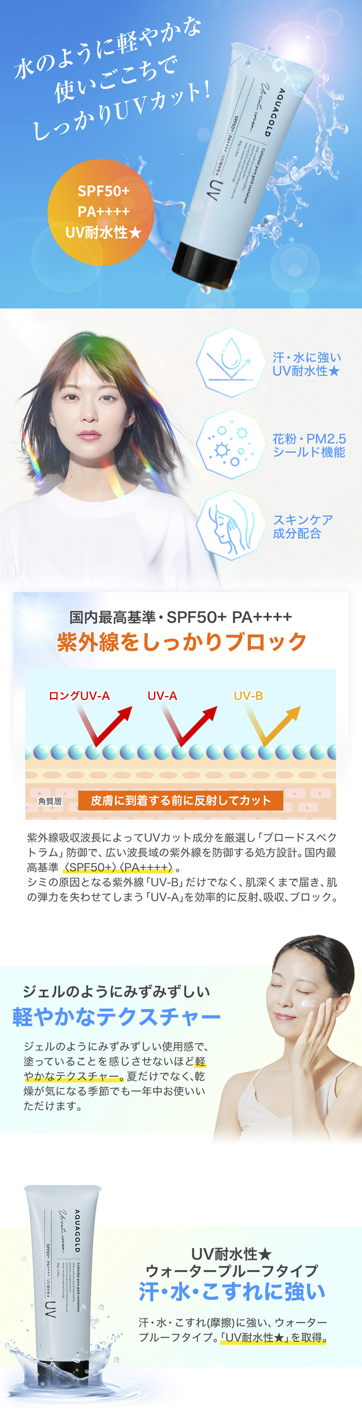 Phiten（ファイテン） アクアゴールド UVカットクリーム【公式】日焼け