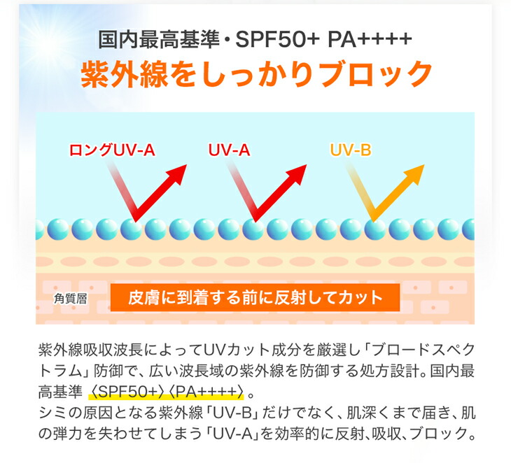 アクアゴールド UVカットクリーム