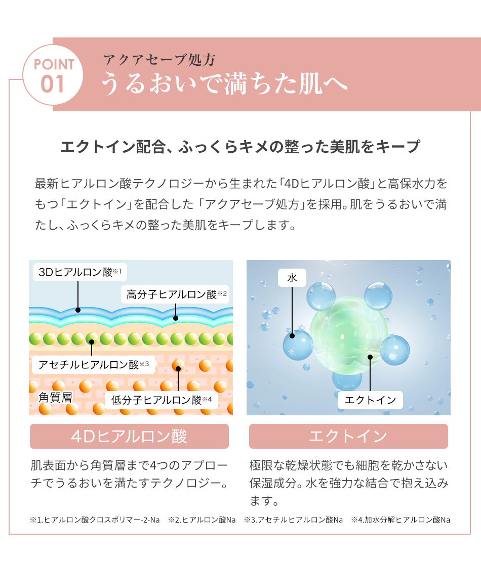 phiten 高保湿 エイジングケア 透明感