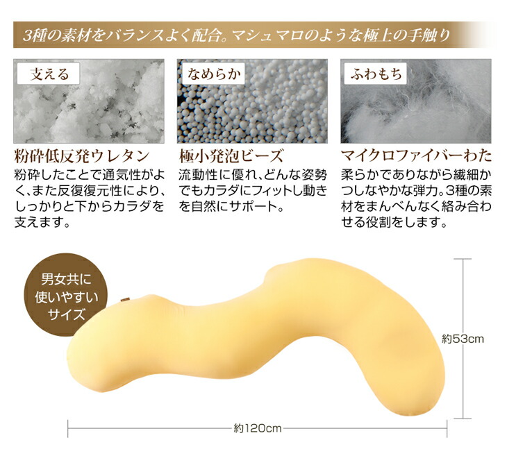 最終値引き！療法士共同開発ファイテン機能ピロー 楽天市場】ファイテン 星のやすらぎ 療法士指圧ピロー ヒルズ