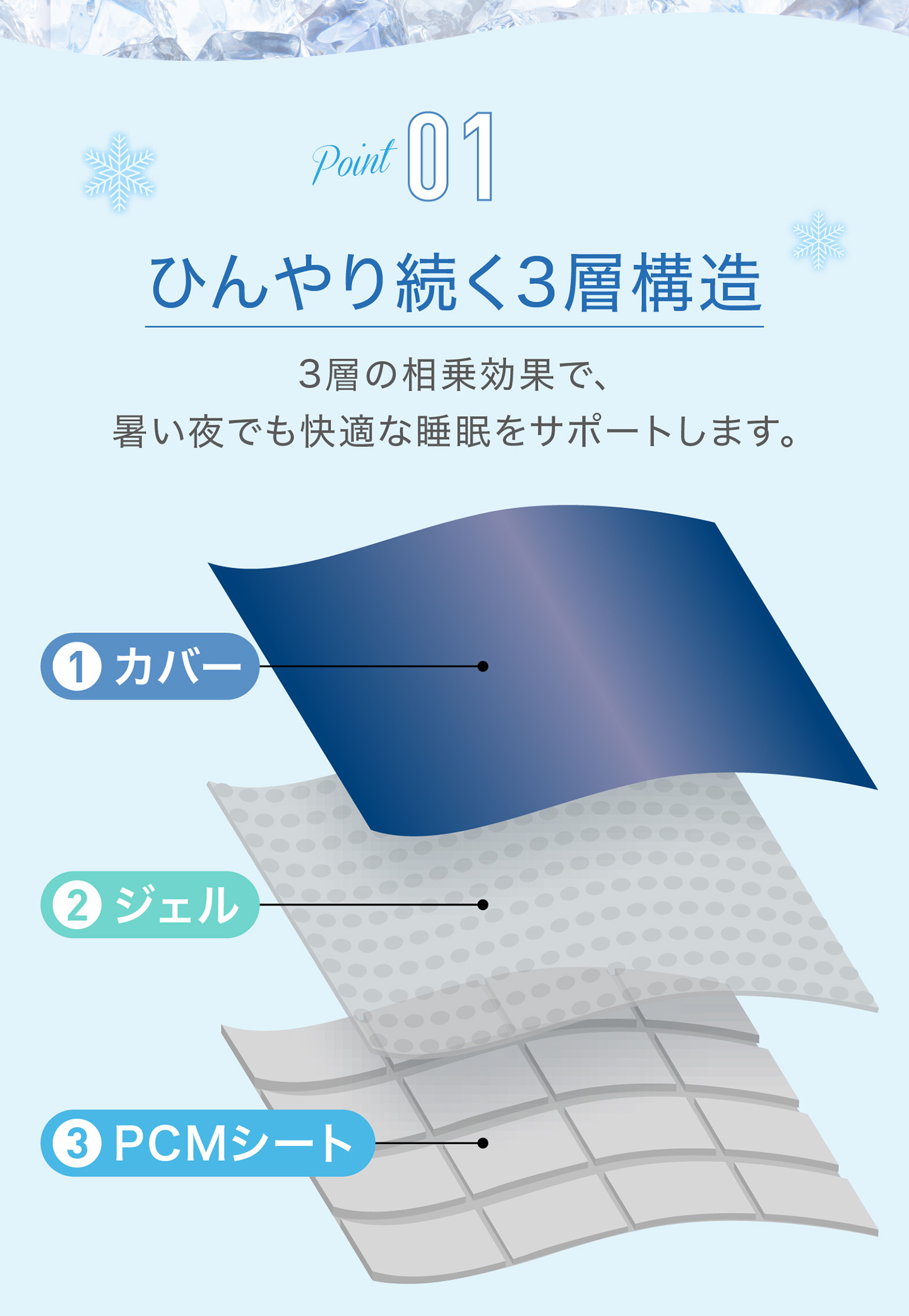 星のやすらぎ ファイテン 星のやすらぎ 冷感ピロー（COOL&パイル