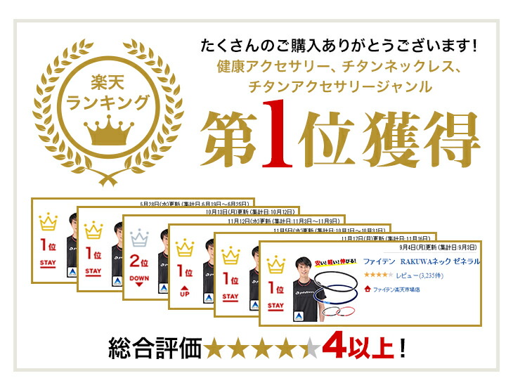 RAKUWAネック ゼネラルモデル 激安924円！